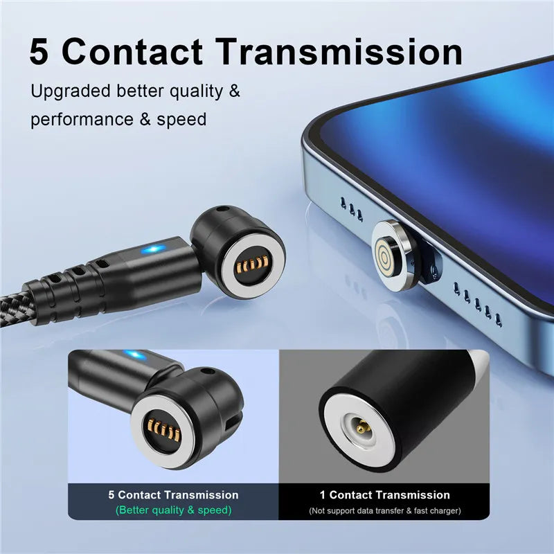 USLION Rotate 5A Magnetic Cable Fast Charging Micro USB Type C Cable for iPhone