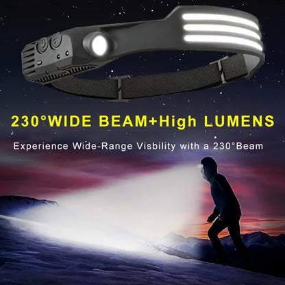 Induction Headlamp COB LED Sensor Head Lamp