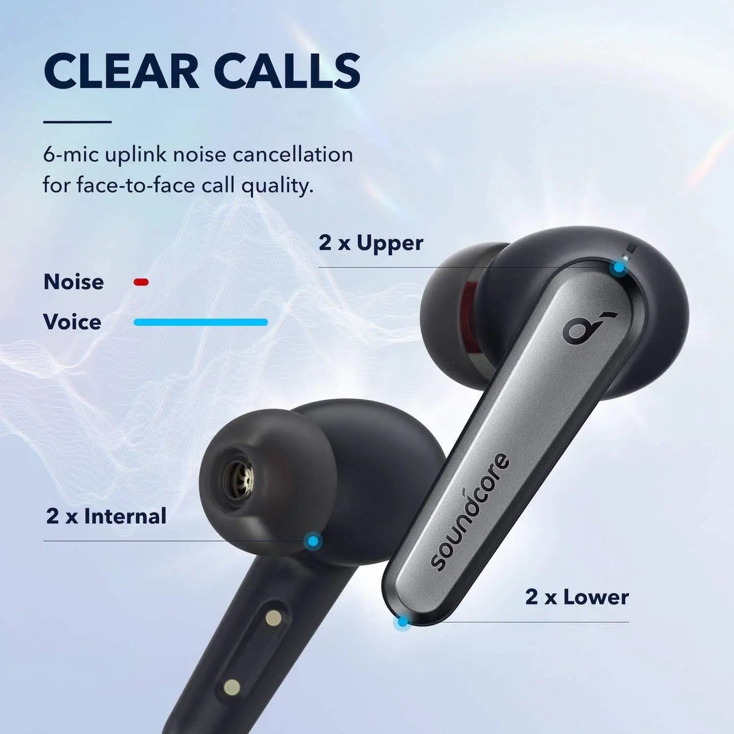 Anker Soundcore Liberty Air 2 Pro True Wireless Earbuds