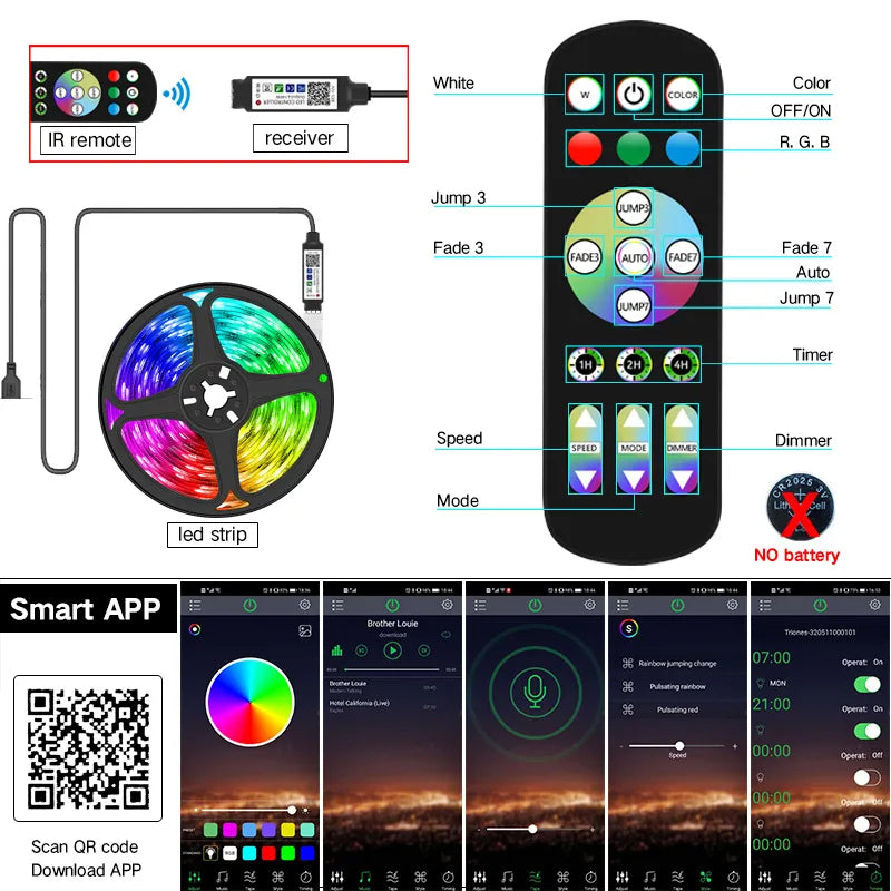 USB 1-30M Led Strip Lights RGB 5050 Bluetooth