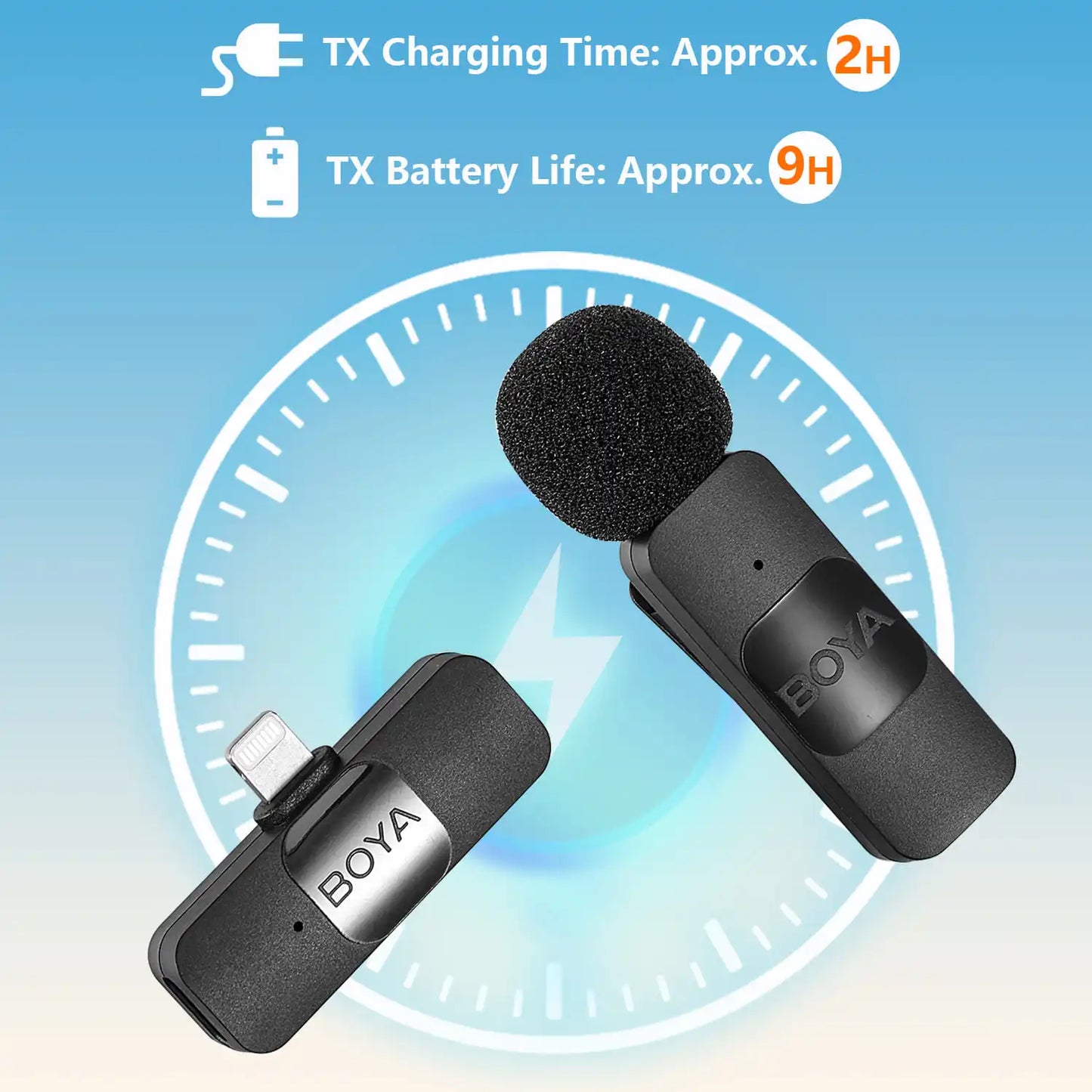 BOYA Professional Wireless Lavalier Mini Microphone for iPhone iPad Android