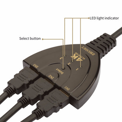 3 Port 4K HDMI 2.0 Cable Auto Splitter Switcher